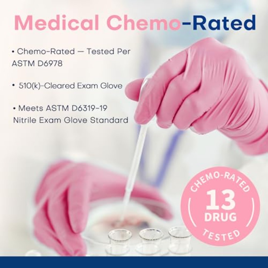 Supmedic Medical Nitrile Exam  - Exam Glove Nitrile recensione e prezzo