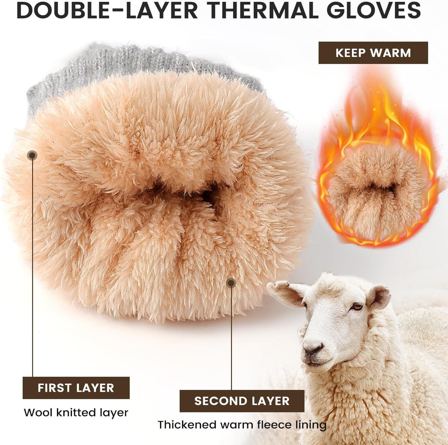 Winter Gloves – Thick Wool Fle - Winter Glove Insulated recensione e prezzo