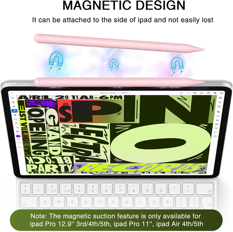 Stylus Pen For Apple Pencil wi - Touchscreen Glove Capacitive recensione e prezzo