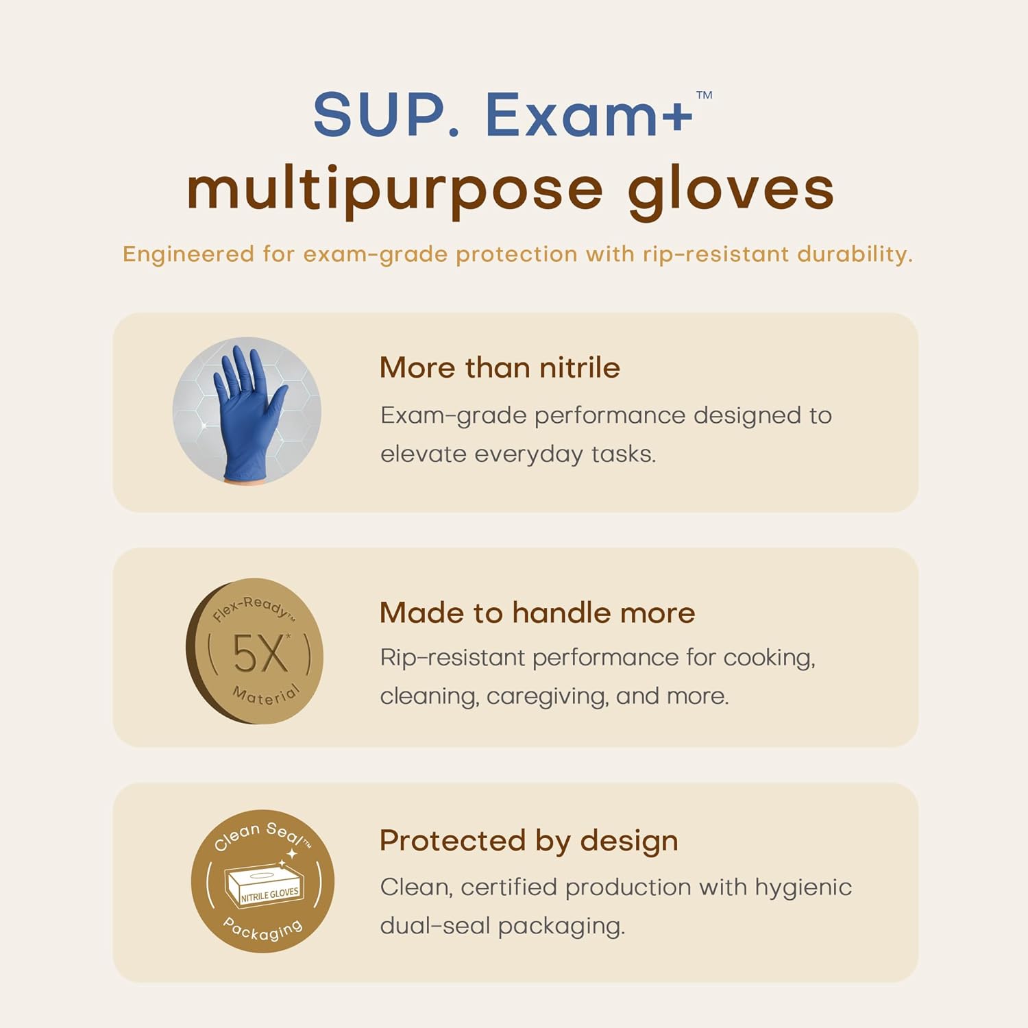 Disposable Nitrile Gloves for  - Rubber Glove Cleaning recensione e prezzo