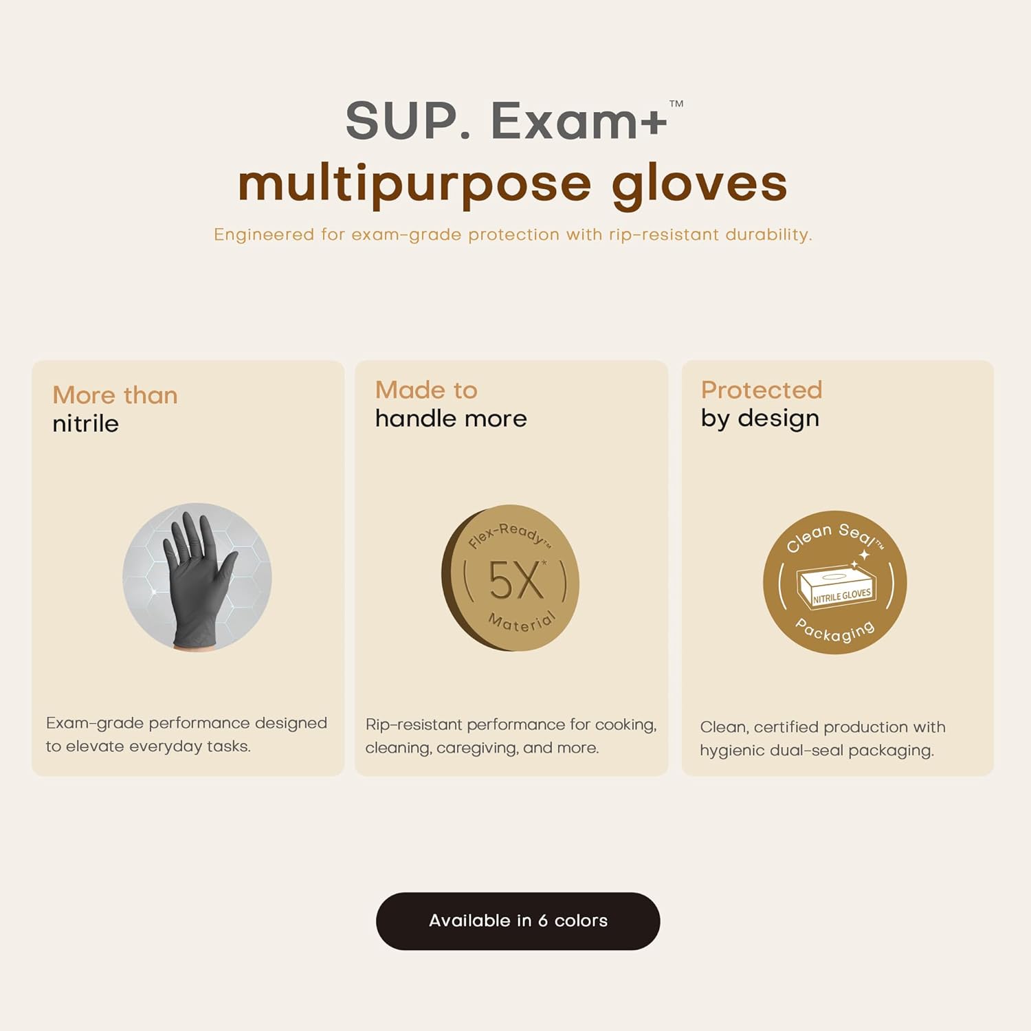 Nitrile Exam Gloves 1000 Ct Po - Exam Glove Nitrile recensione e prezzo