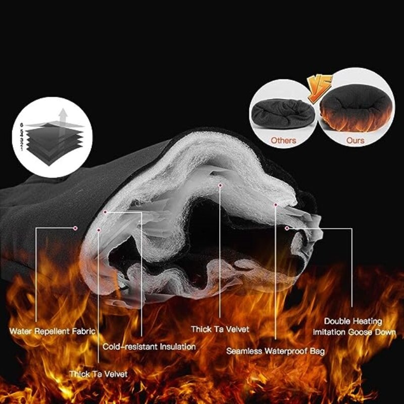 Winter Warm Gloves Men Women T - Leather Driving Glove recensione e prezzo