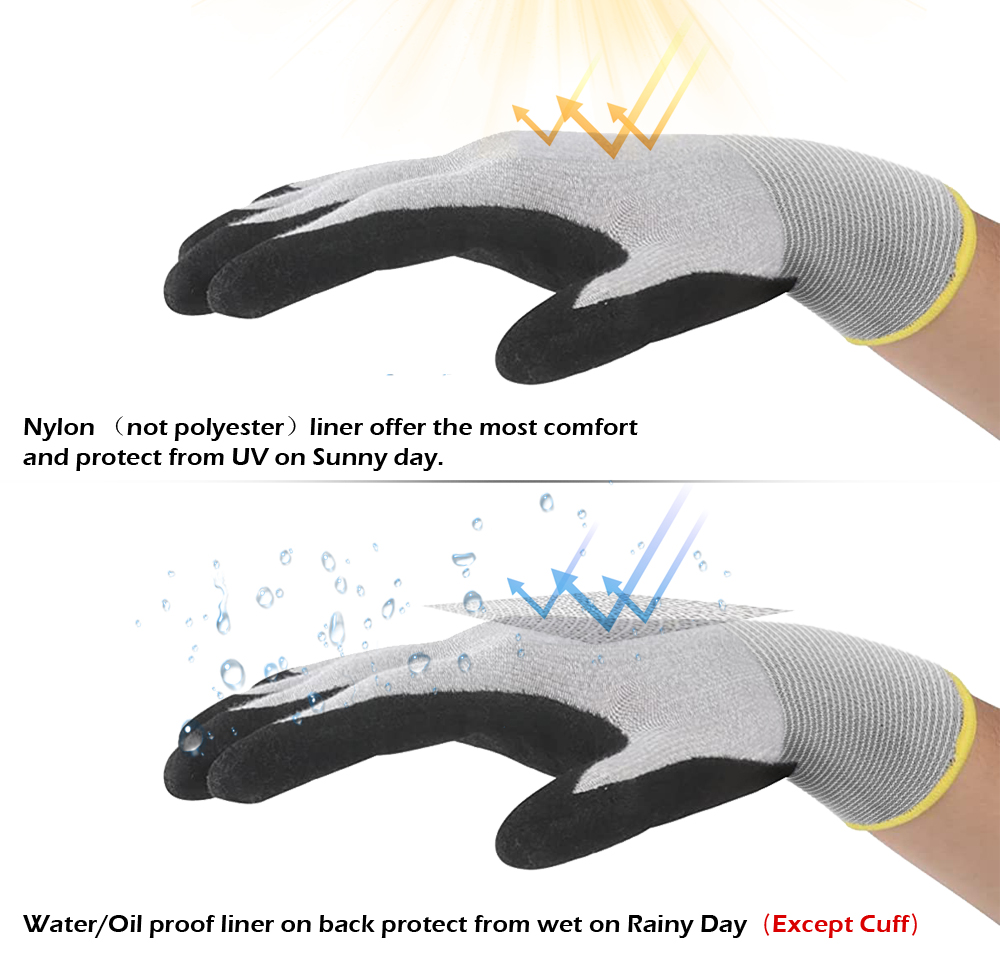 1pc Quick Water Repellent Nylo - Nitrile Mechanic Glove recensione e prezzo