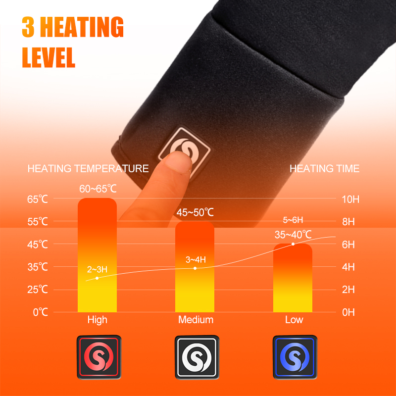 Rechargeable Electric Liner He - Heat Resistant Glove recensione e prezzo